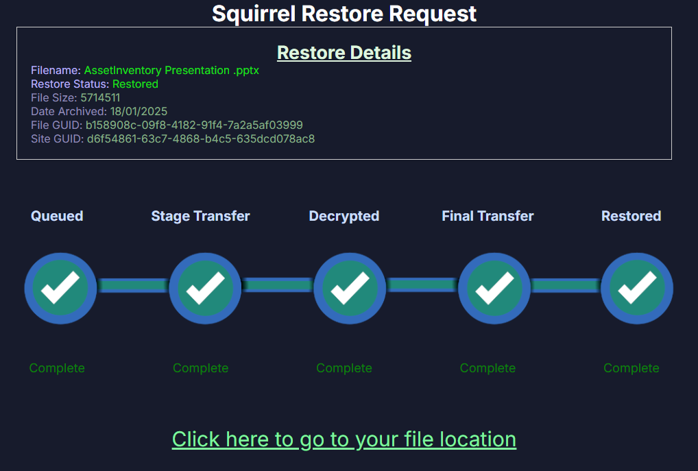 OneDrive Sync Restore Completed