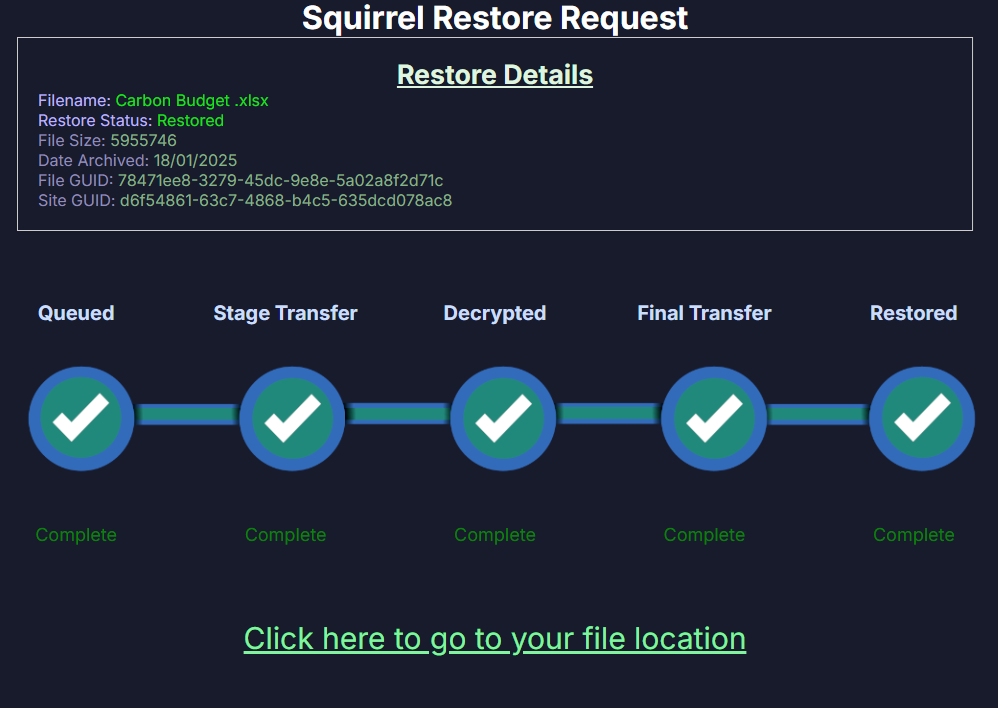 SharePoint UI Restore Button Finished
